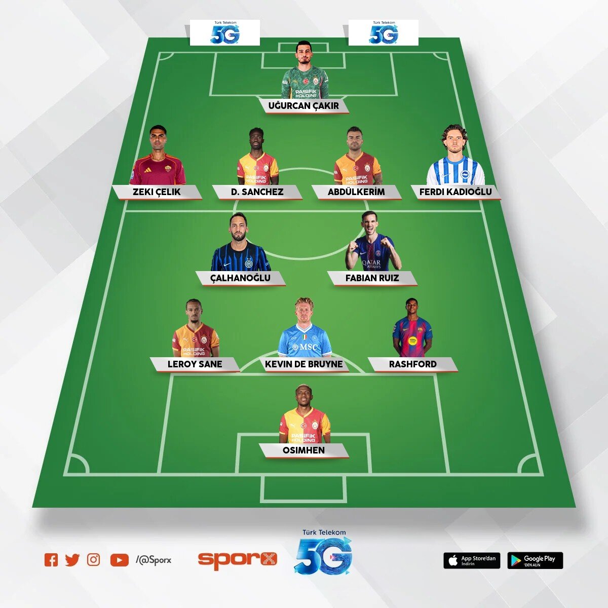 Ucl Final 