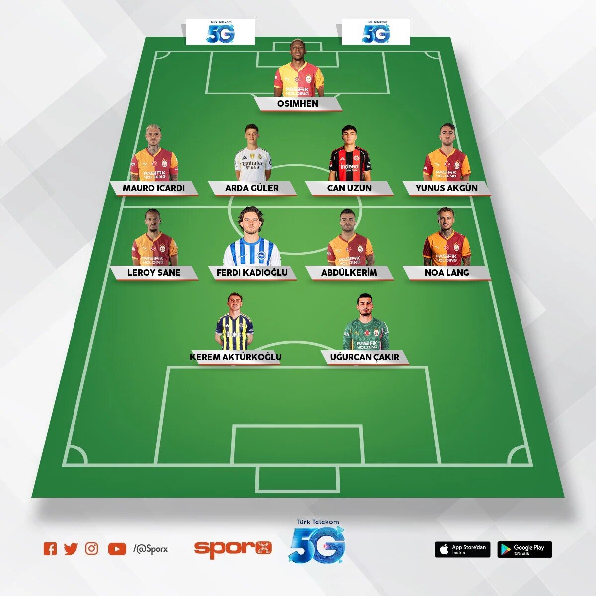Galatasaray  kadrusu   b�le olmal�