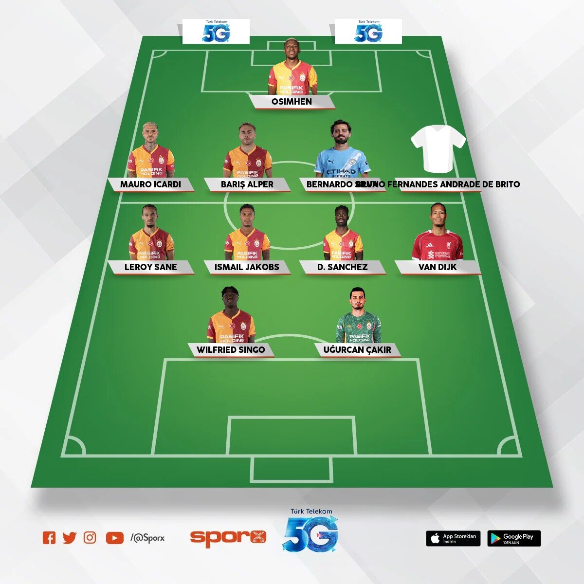 Galatasaray 2027