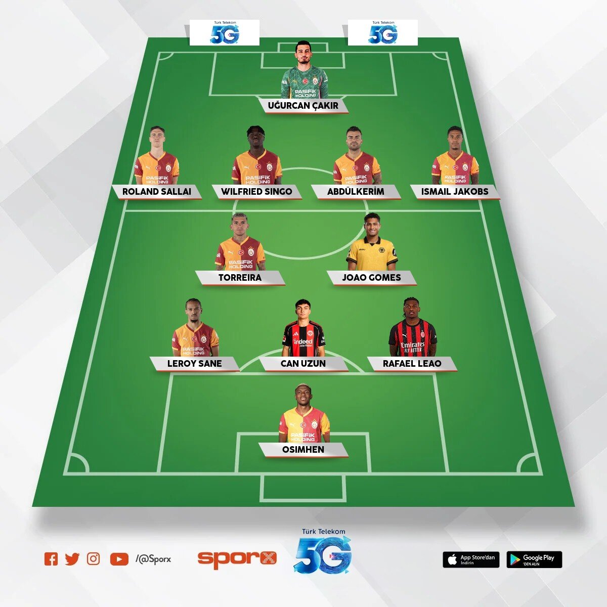 Sara sancez bar�� sat�lacak,,icardi lemina lang boye kalacak+2 ye john duran ve stoper