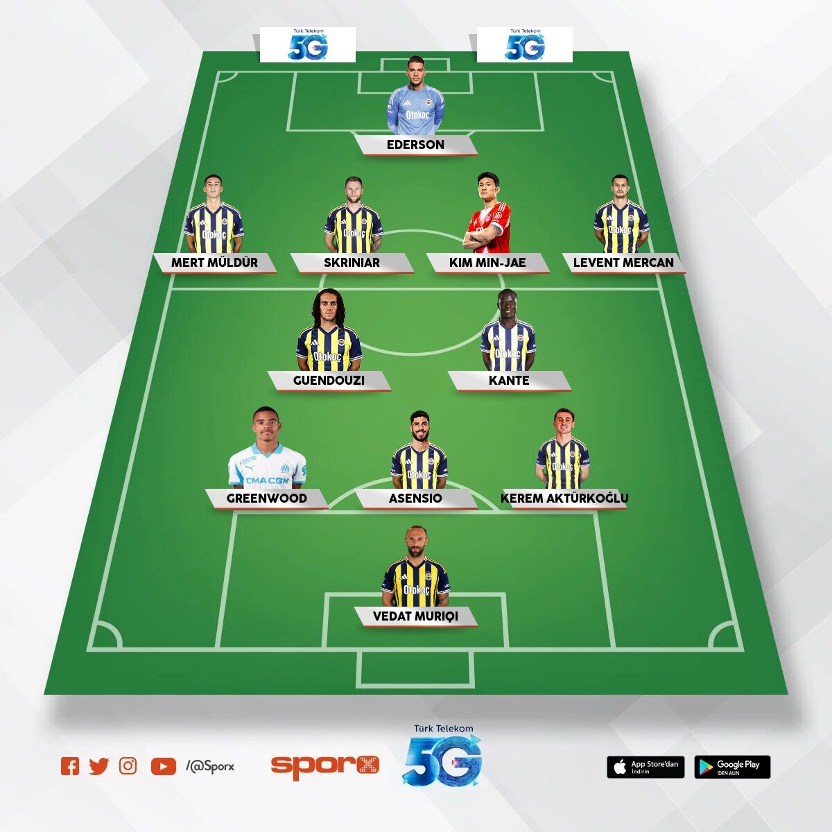Bu tak�m ucl de ne yapar (yorumlara)