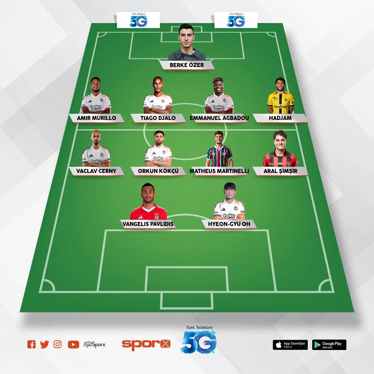 Salih Erta� 
