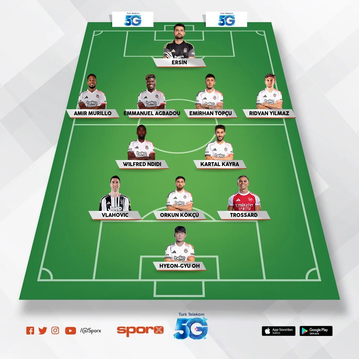 Besiktas