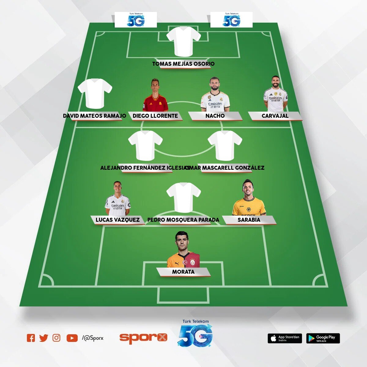 Real Madrid Castilla 2010-2011
