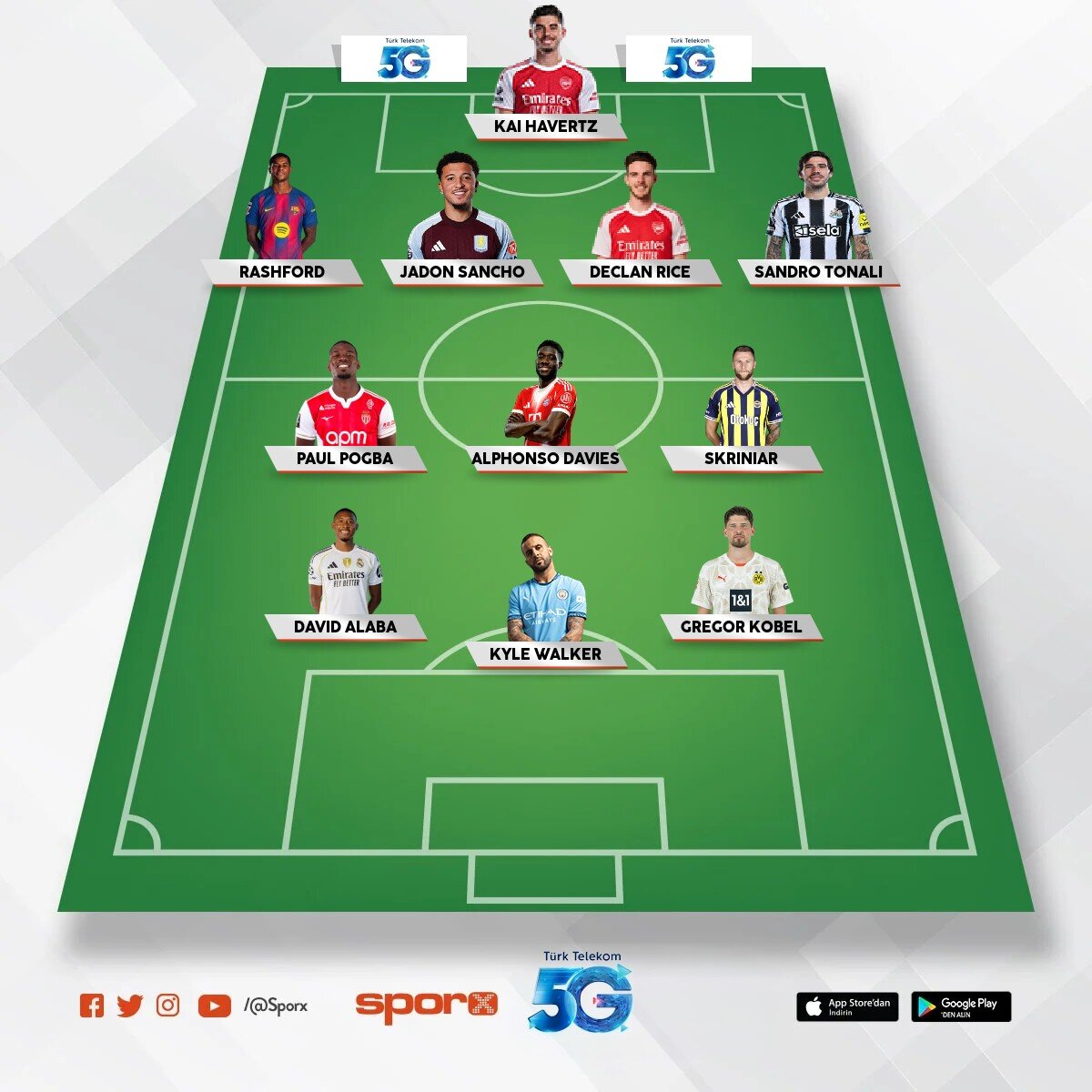 Ea FC