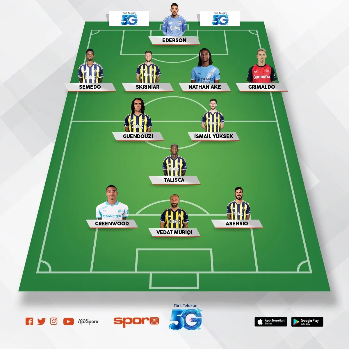 Tam ismail kartal tak�m�