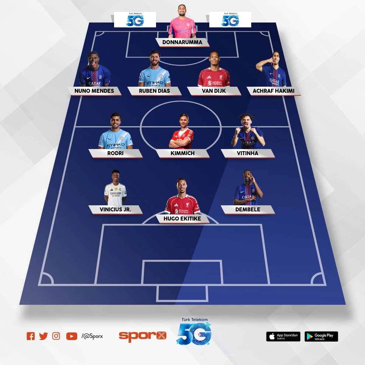 r�ya 11