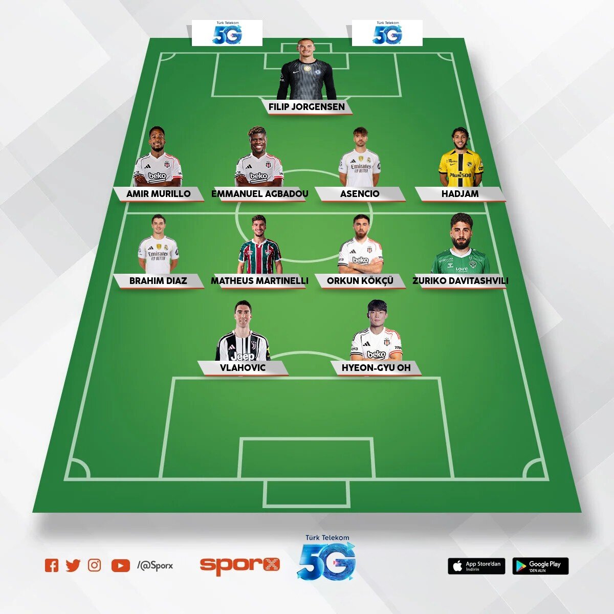 Salih Erta� 