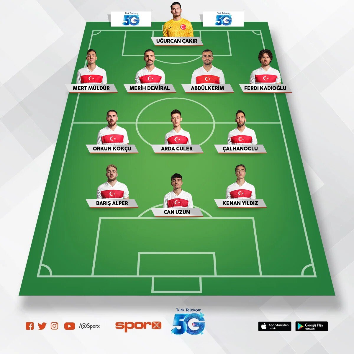 tr olmas� gereken wc kadrosu