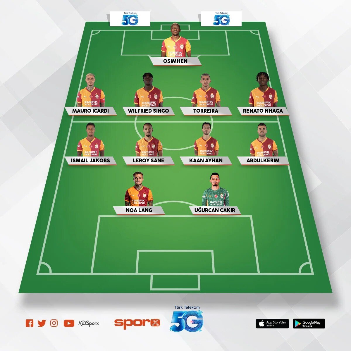 Ramspark
Arda