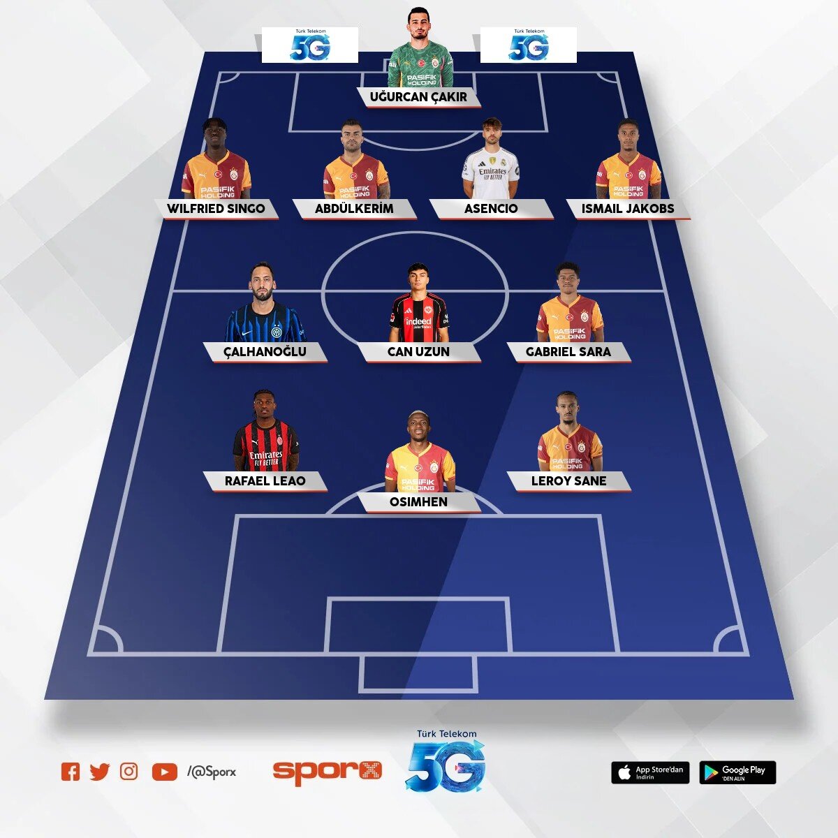 Galatasaray gelecek sezon muhtemel 11