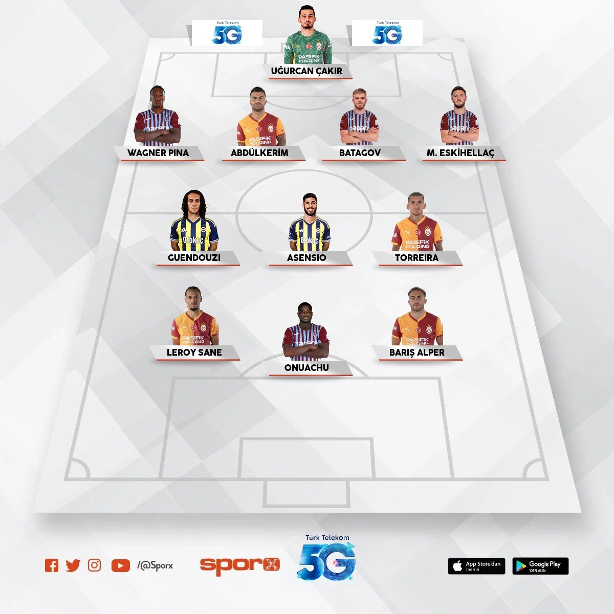 S�per lig