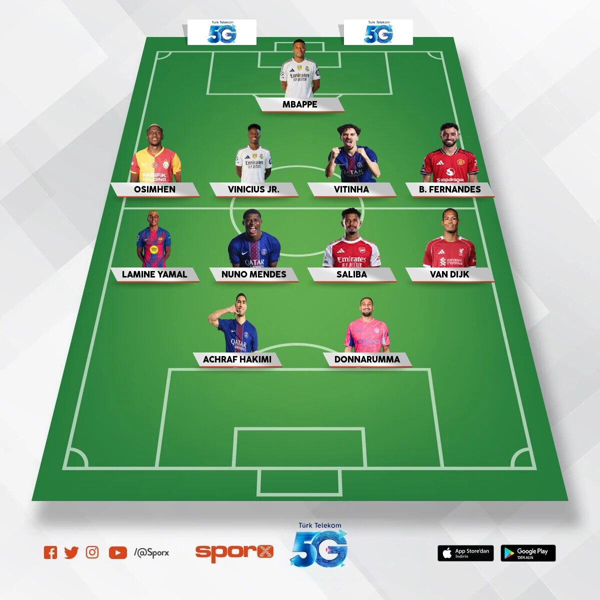 s�per gs