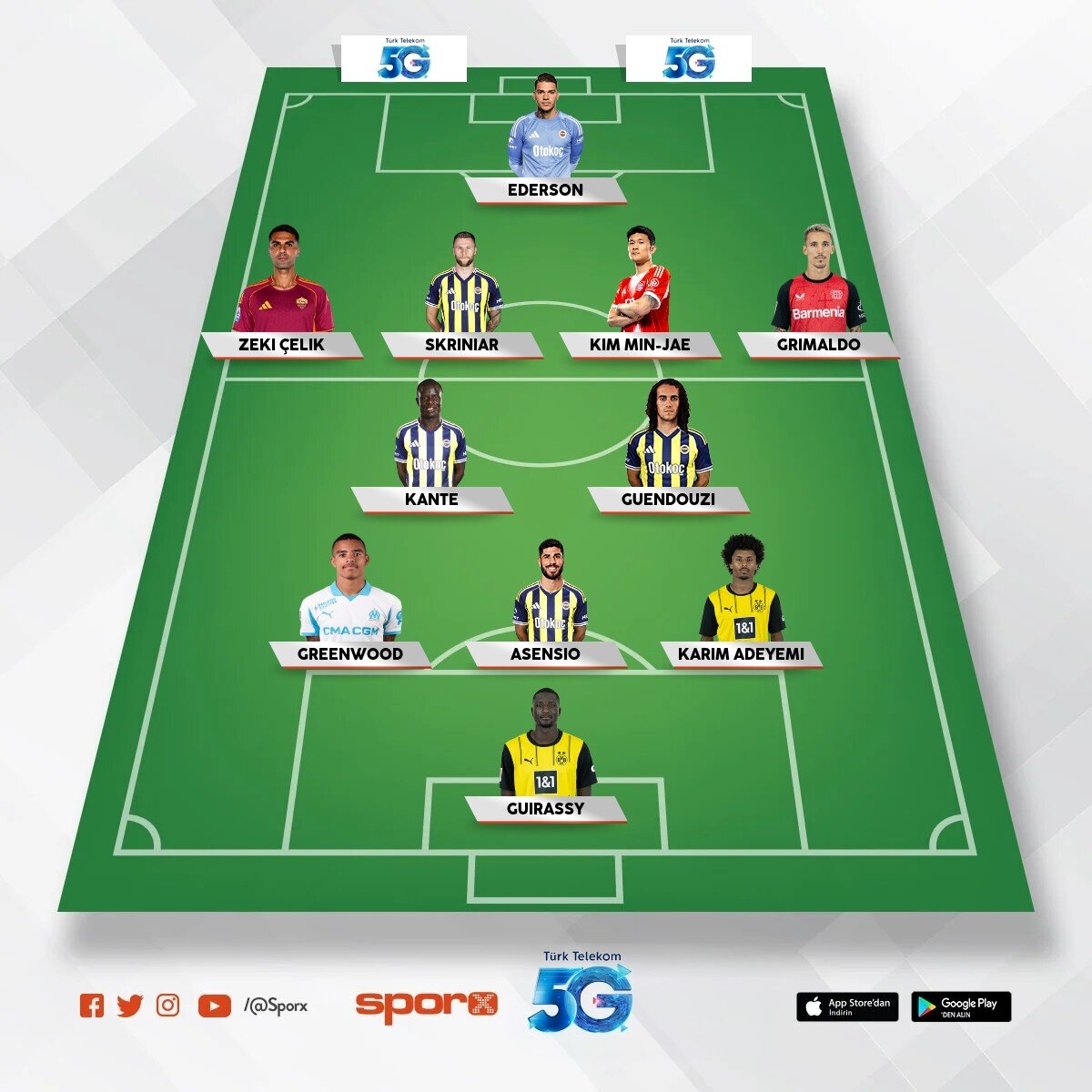 Dream team of FB 