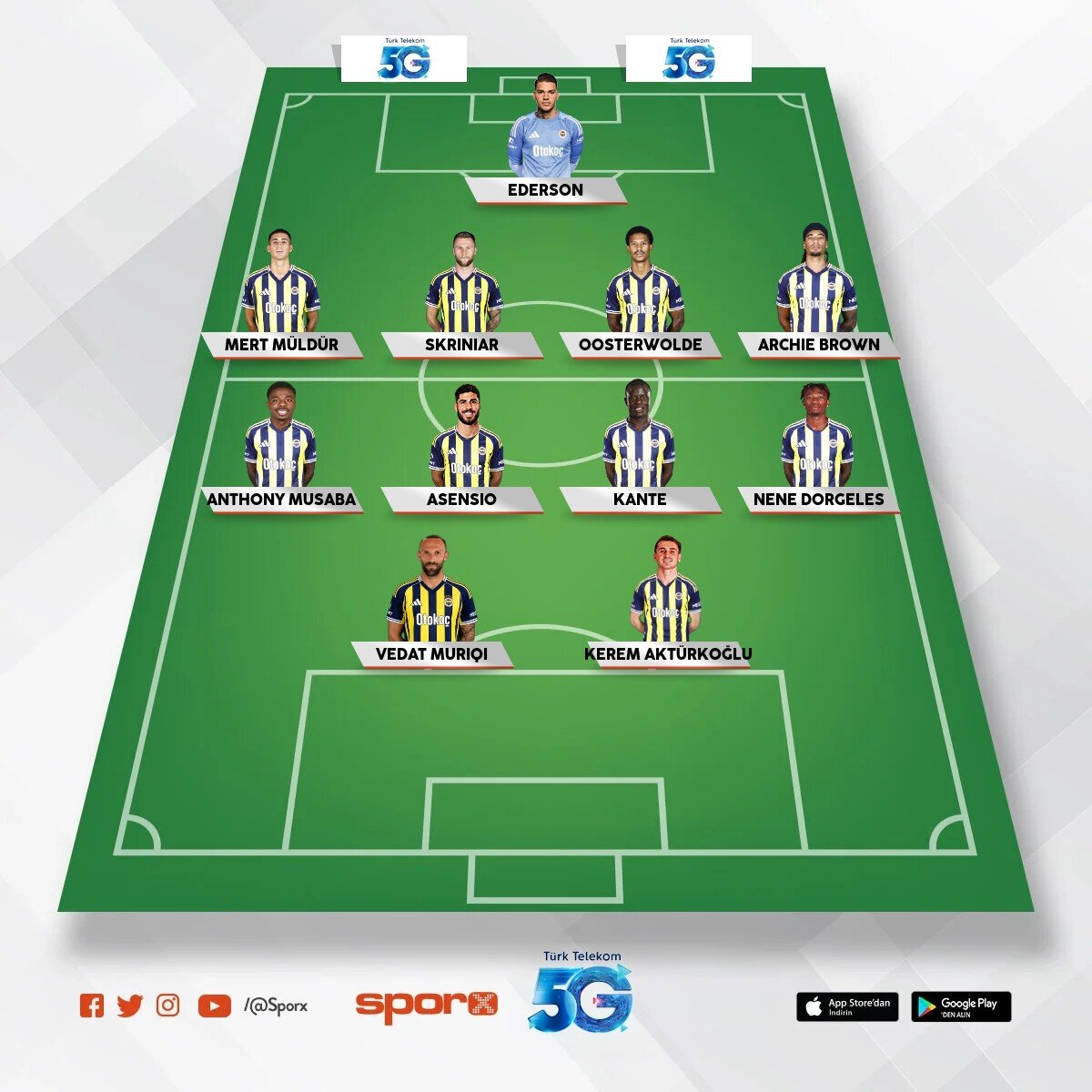 ilk 11 Fenerbah�e 