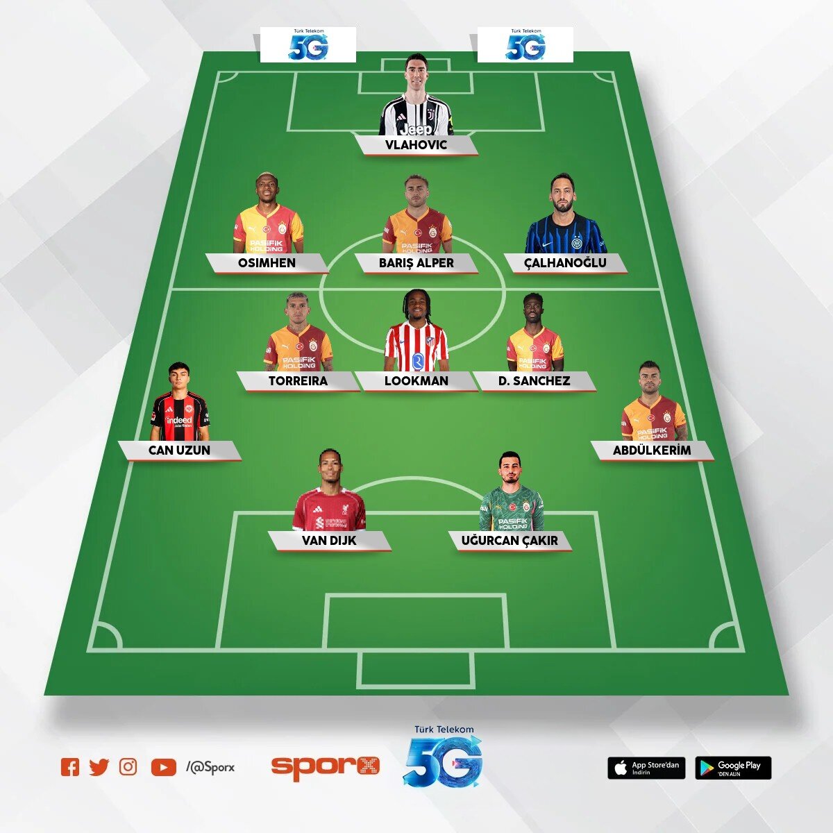 Galatasaray 
123