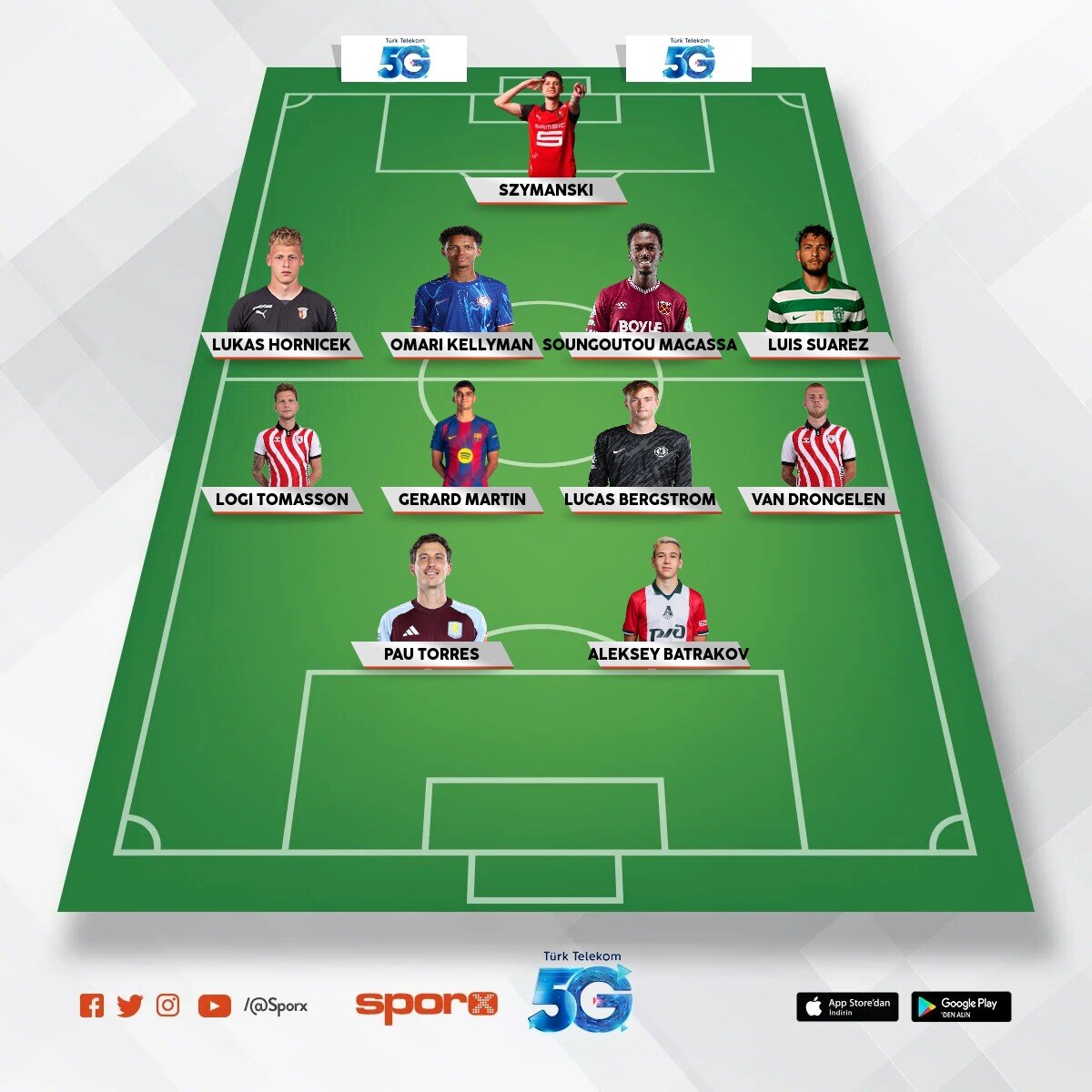 euro 2029
