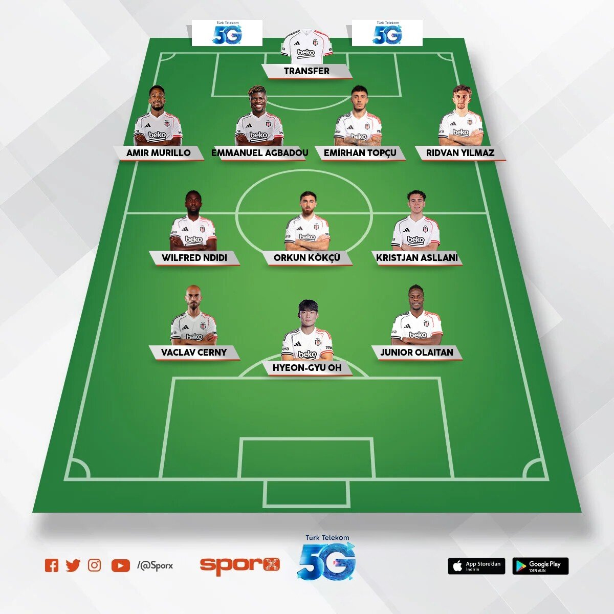 BJK