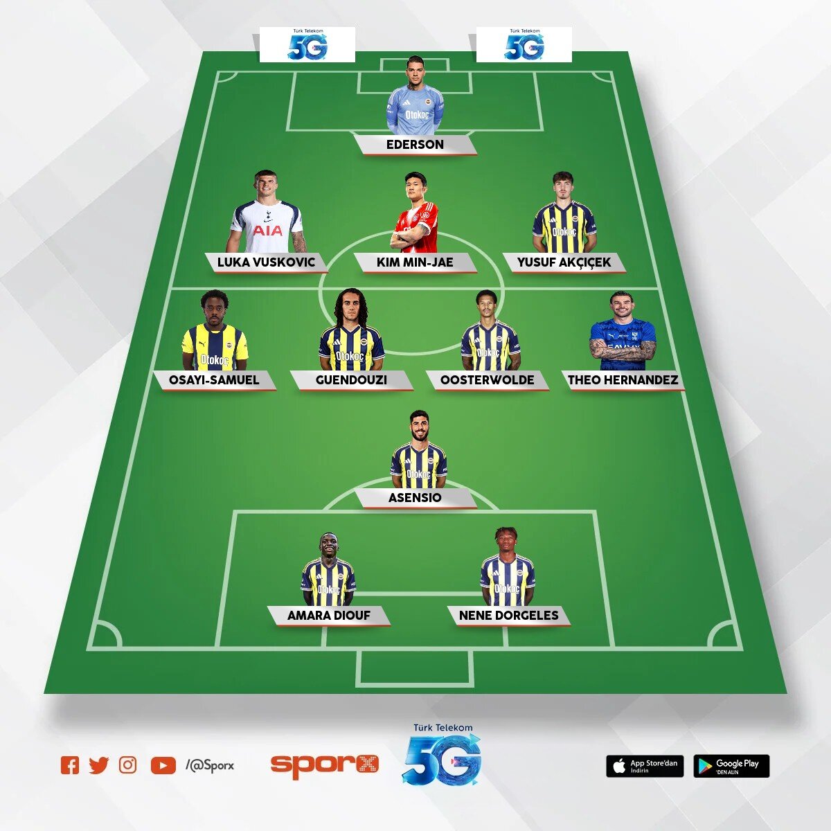 �SMA�L KARTAL