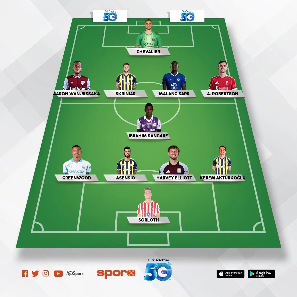 Fenerbah�e ilk 11