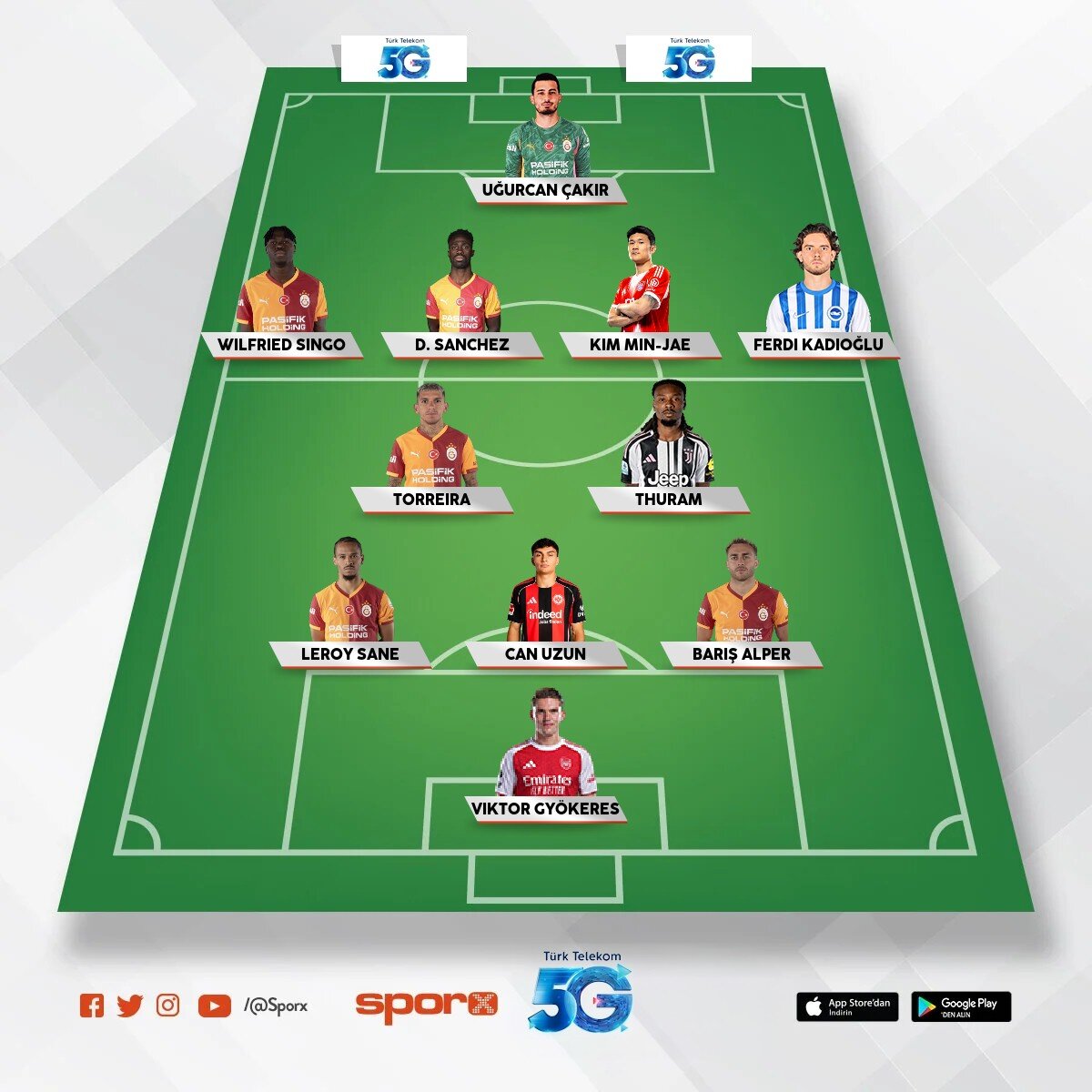 CL de �eyrek final 