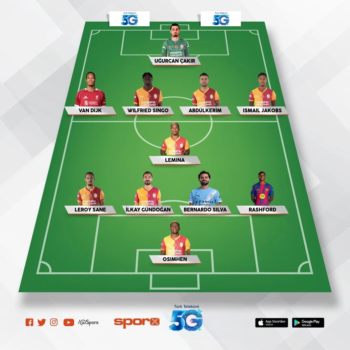 Galatasaray 2026-27