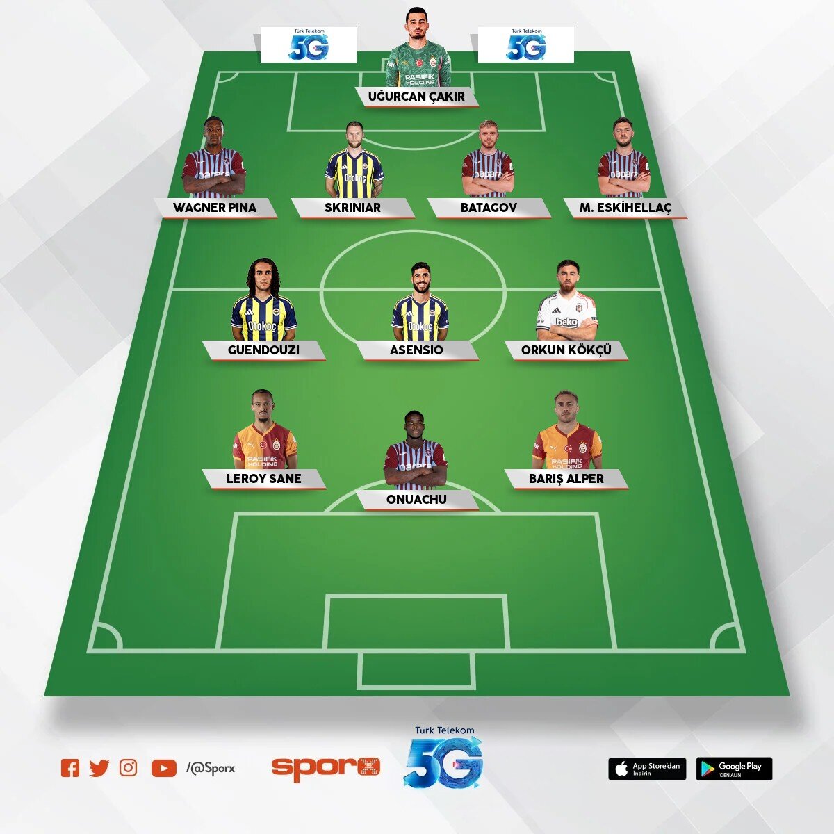 Sezonun 11 i