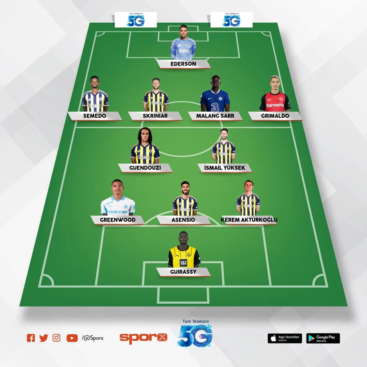 FENER 2027