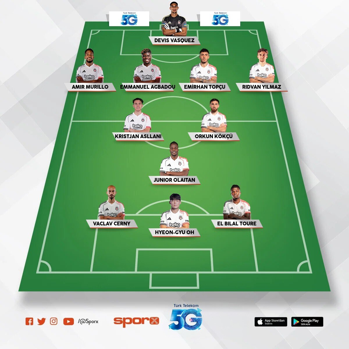 Bjk