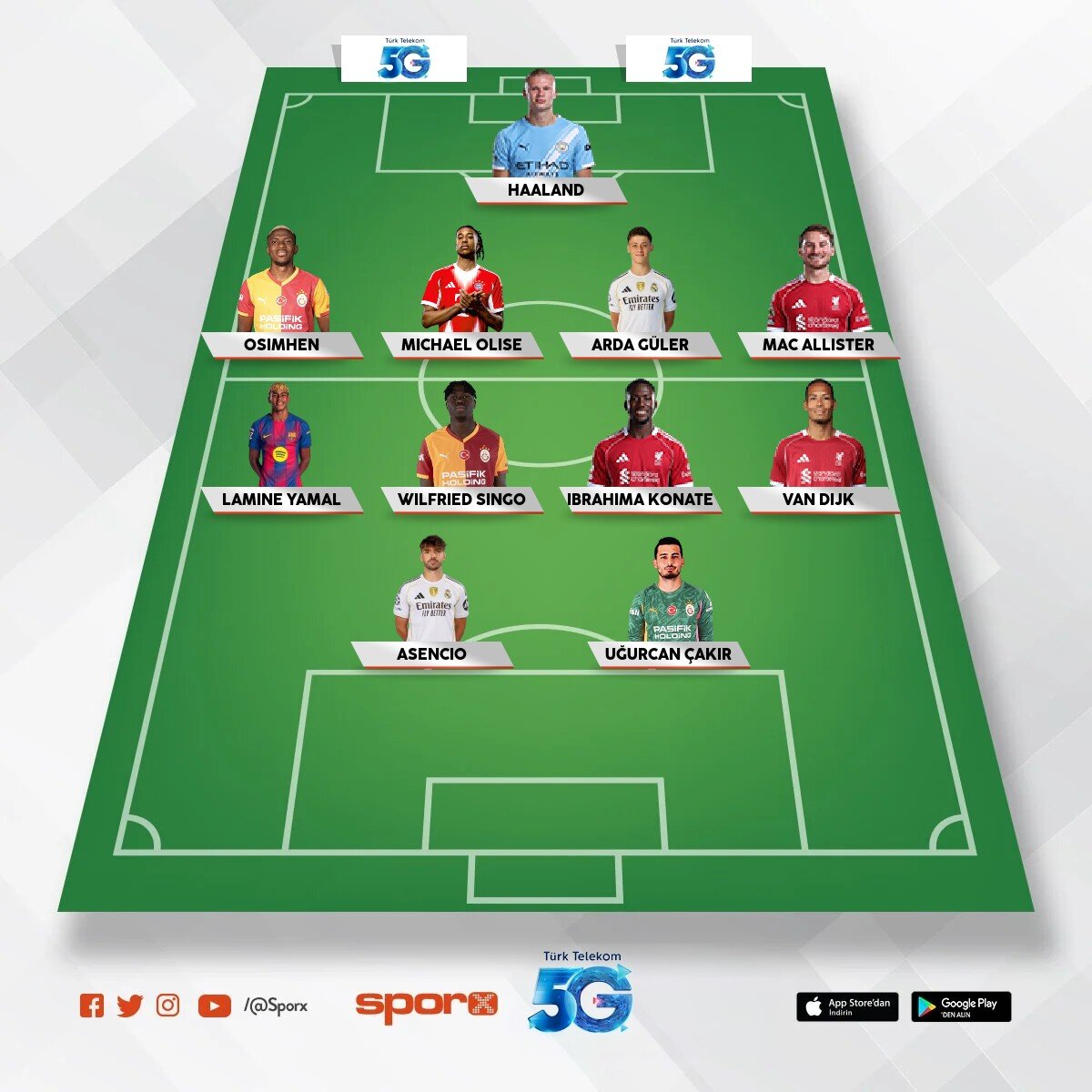 Best in madrid