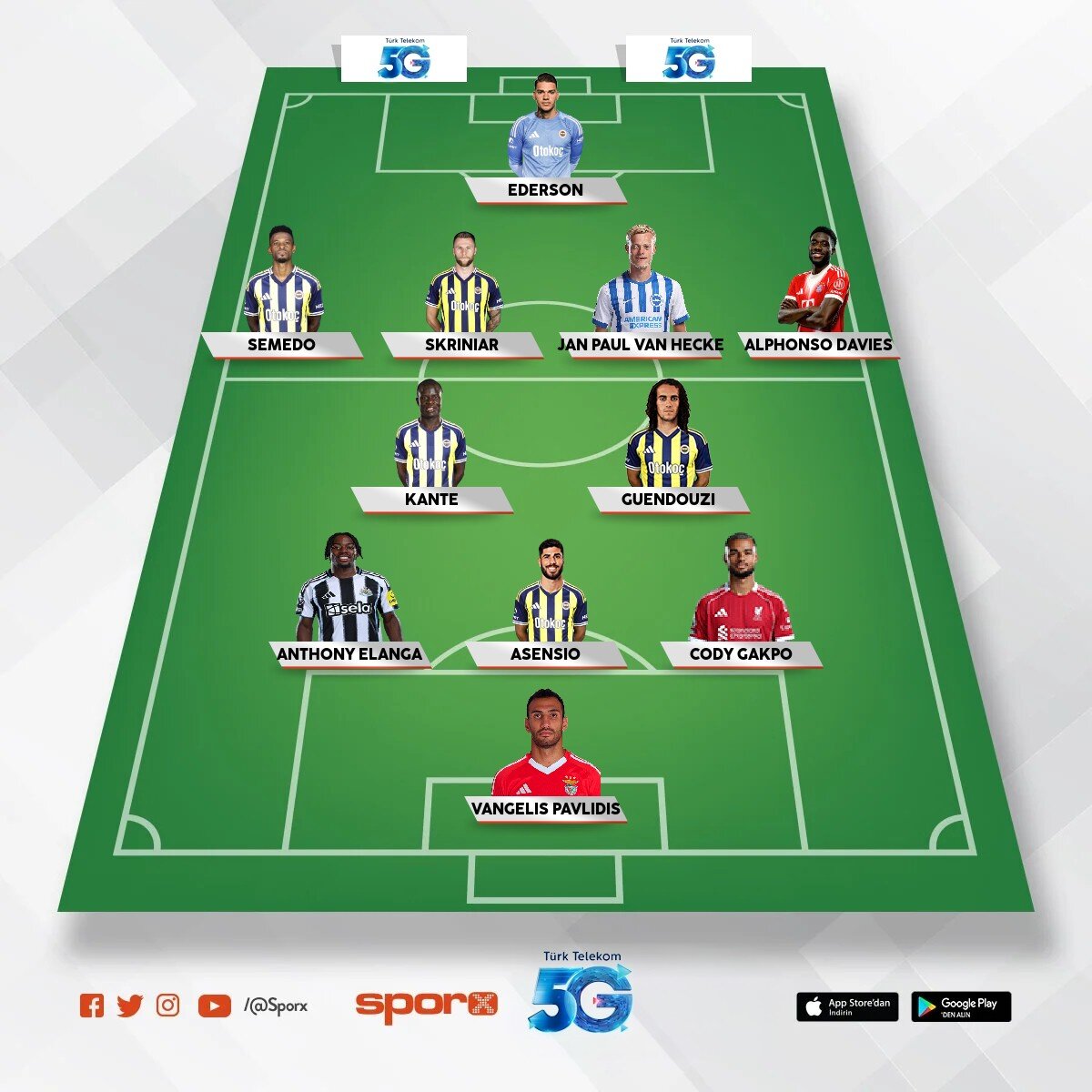 �smail Kartal 