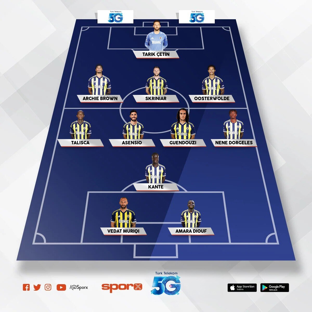 FENERBAH�E UEFA �AMP�YONLAR L�G� KADROSU🤩