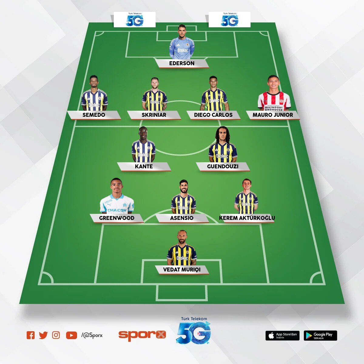 �SMA�L KARTAL 25062026