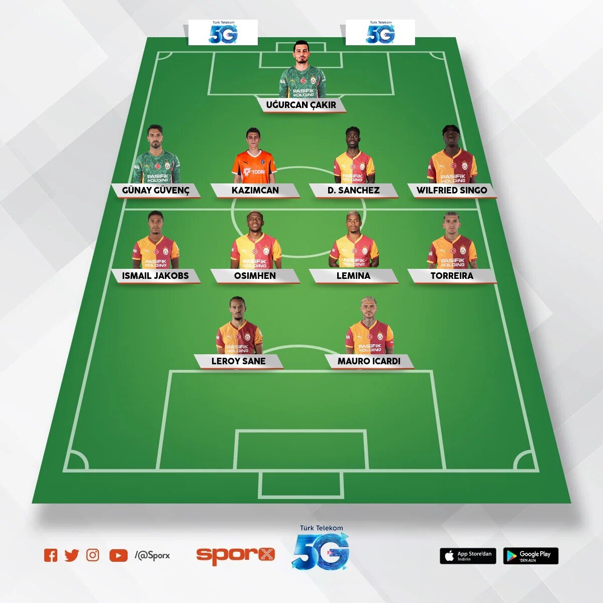 Kerem ve Galatasaray