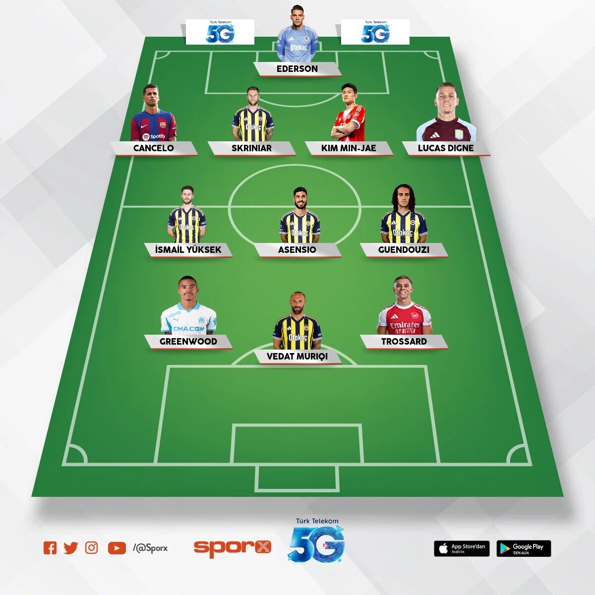 Bence b�yle olacak yeni sezon 
