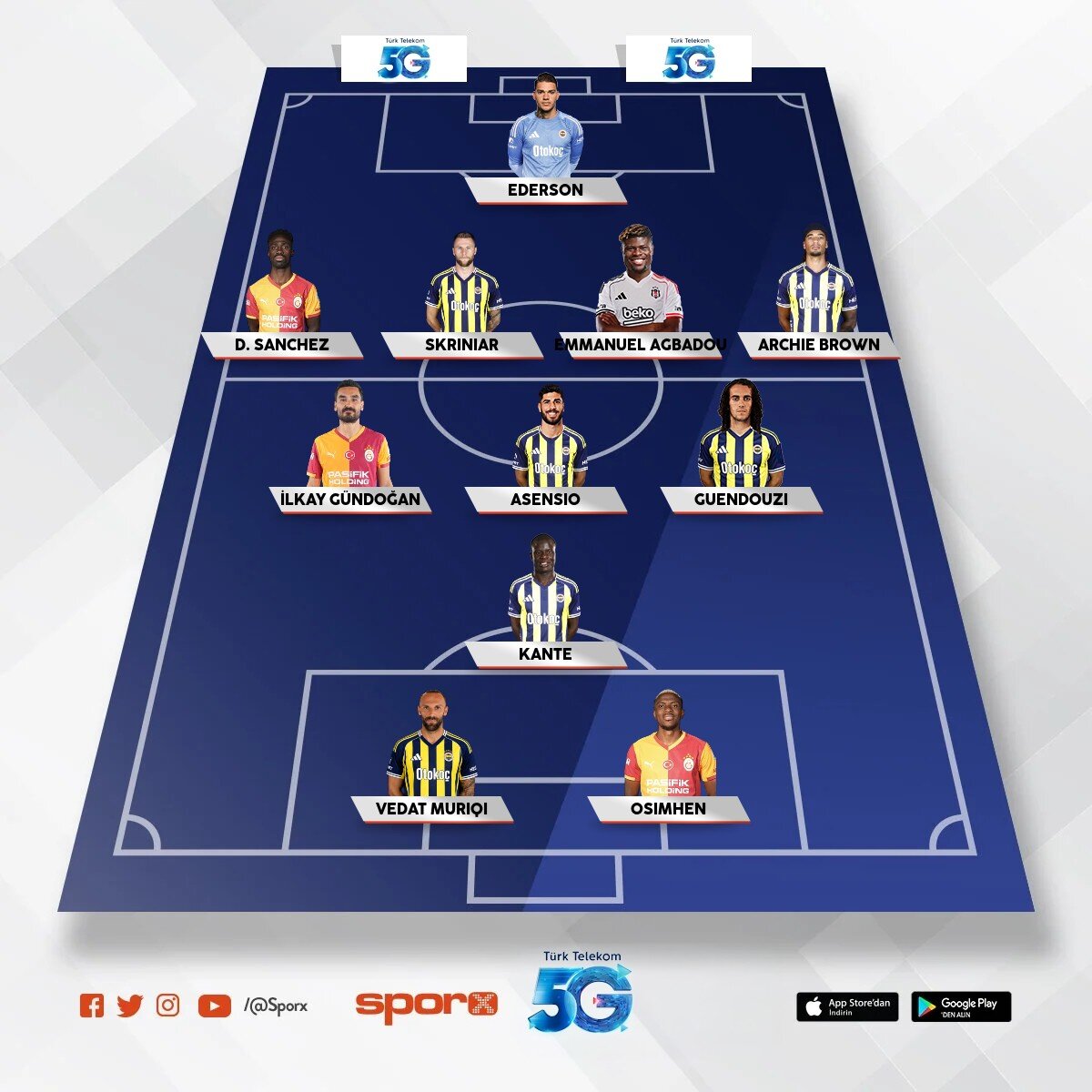 GS FB BJK TS B�RLE��M�
