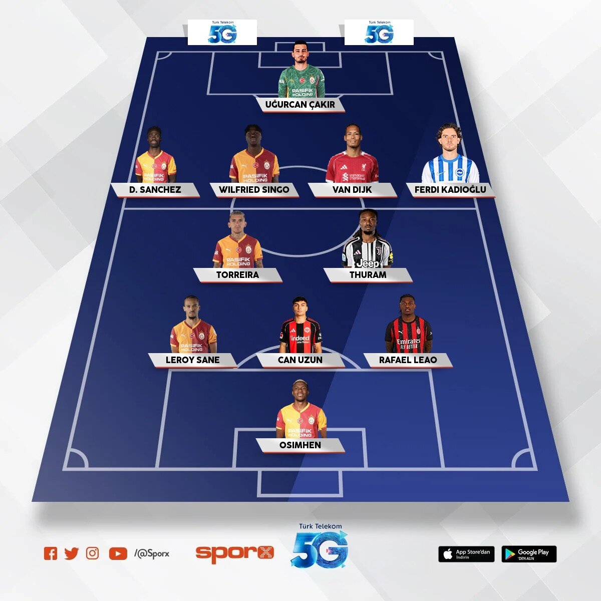 �u kadroyu kur ucl senin