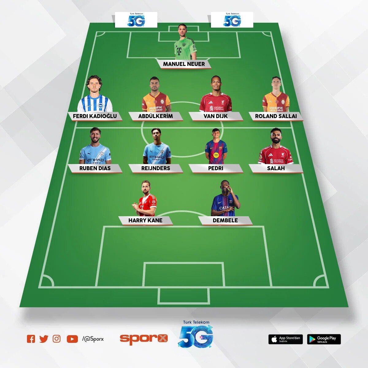 UEFA �ampiyonlar ligi �ampiyonu Be�ikta� Avrupa?n�n en b�y��� Be�ikta� 