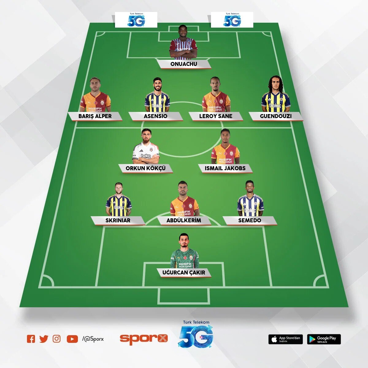 s�per lig karma 11