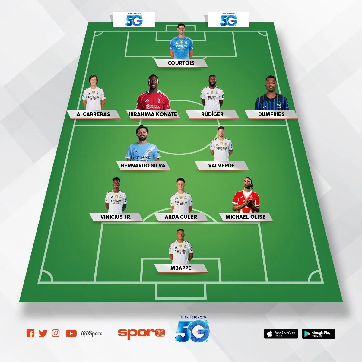 2026 2027 real madrid