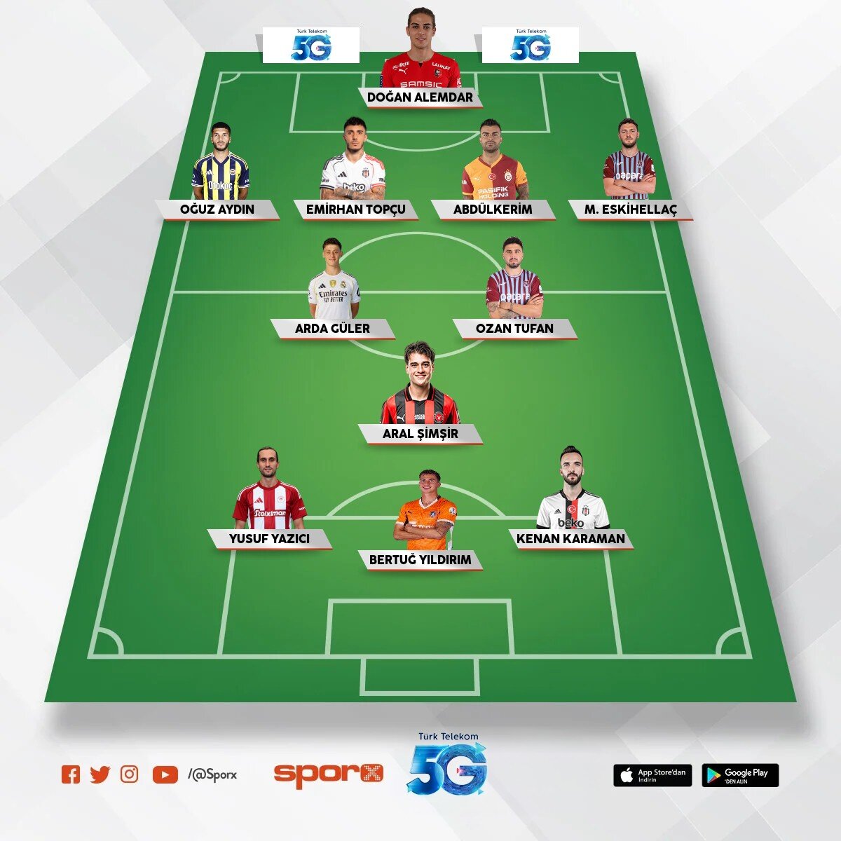 �zer.y�ld�z.�alhanoglu.demiral.kad�oglu.k�l��soy.g�l.akg�n.kayhan.