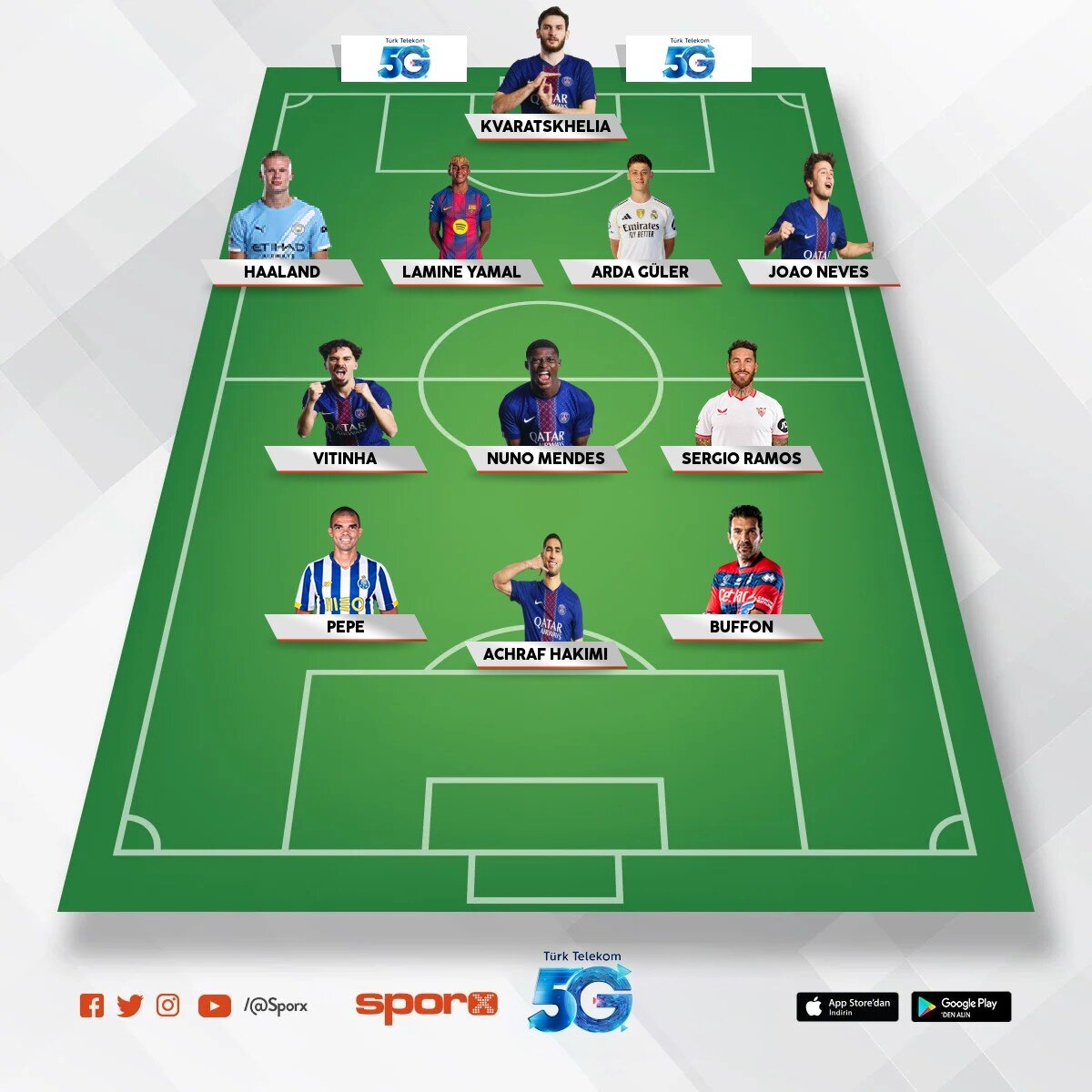 Real Madrid