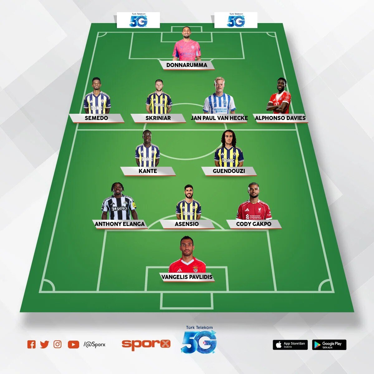�smail Kartal 