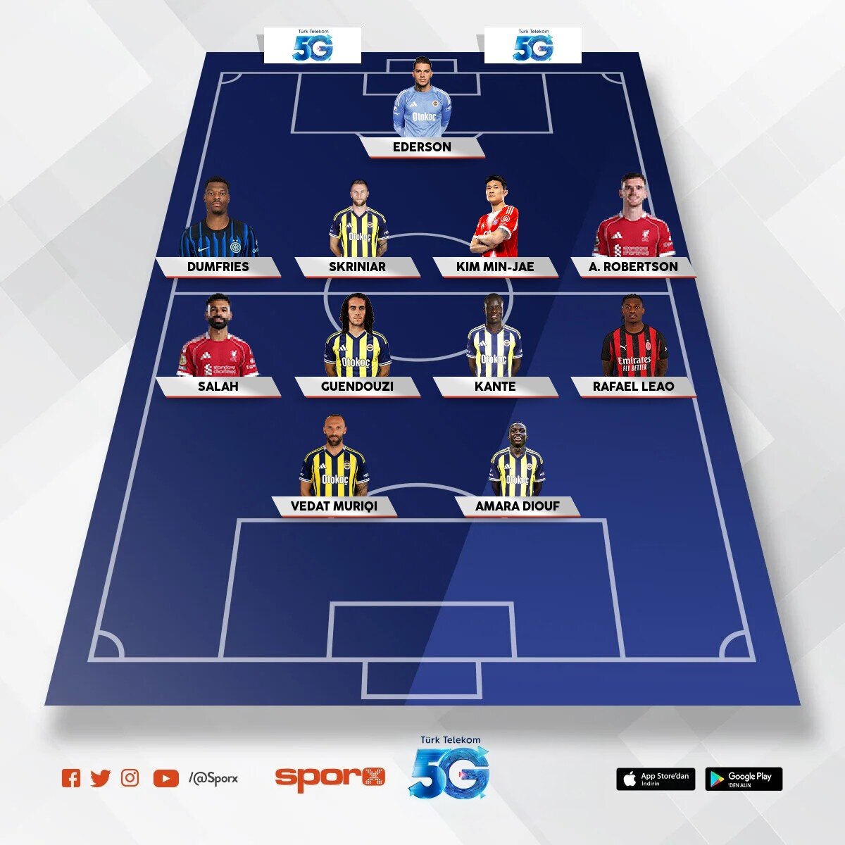 Bu tak�m ucl de ne yapar (yorumlara)