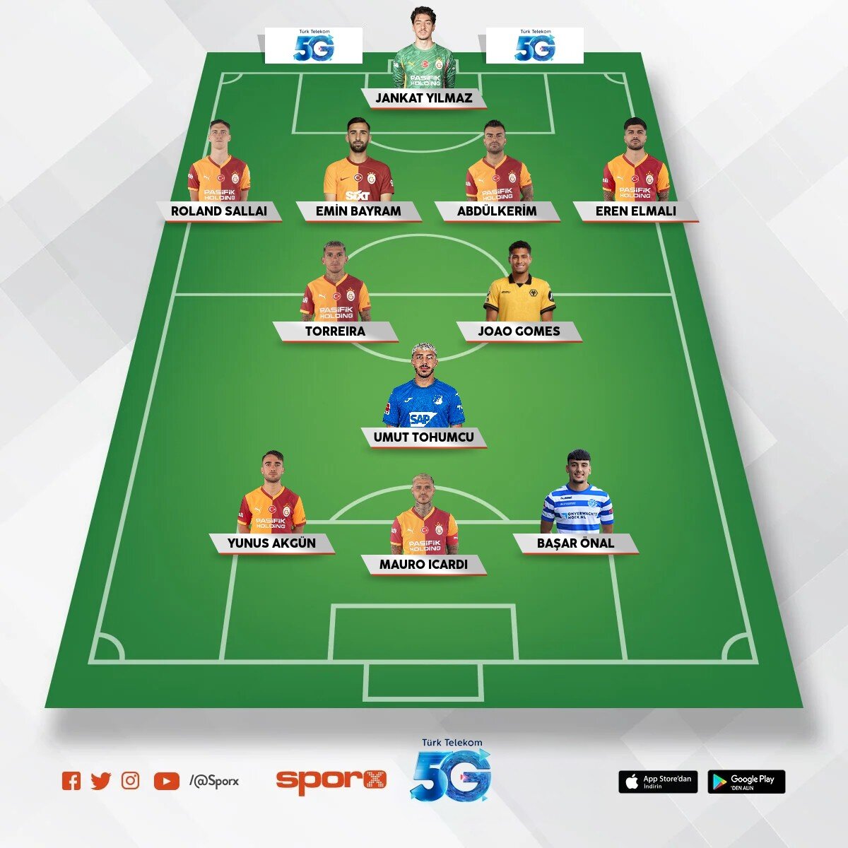 Galatasaray 2.kadro