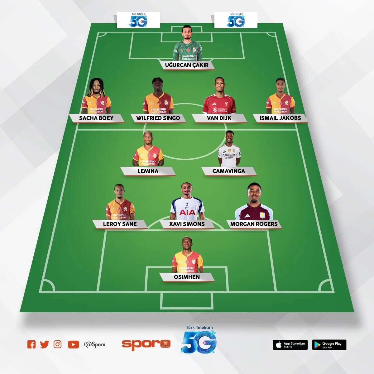 Galatasaray 2026 ve 2027 