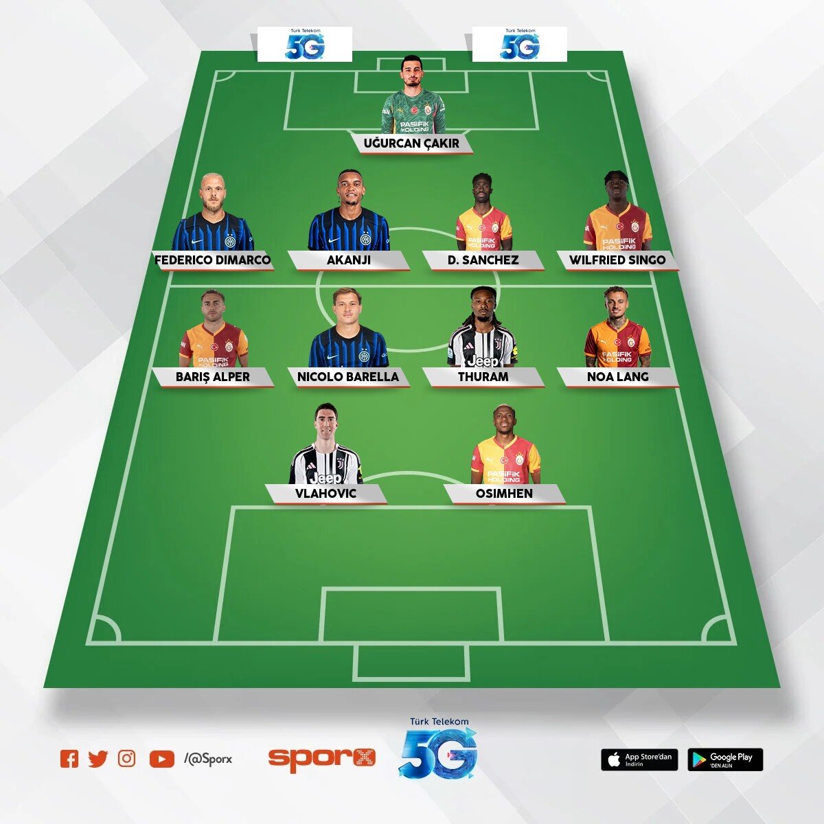 2027 Galatasaray
