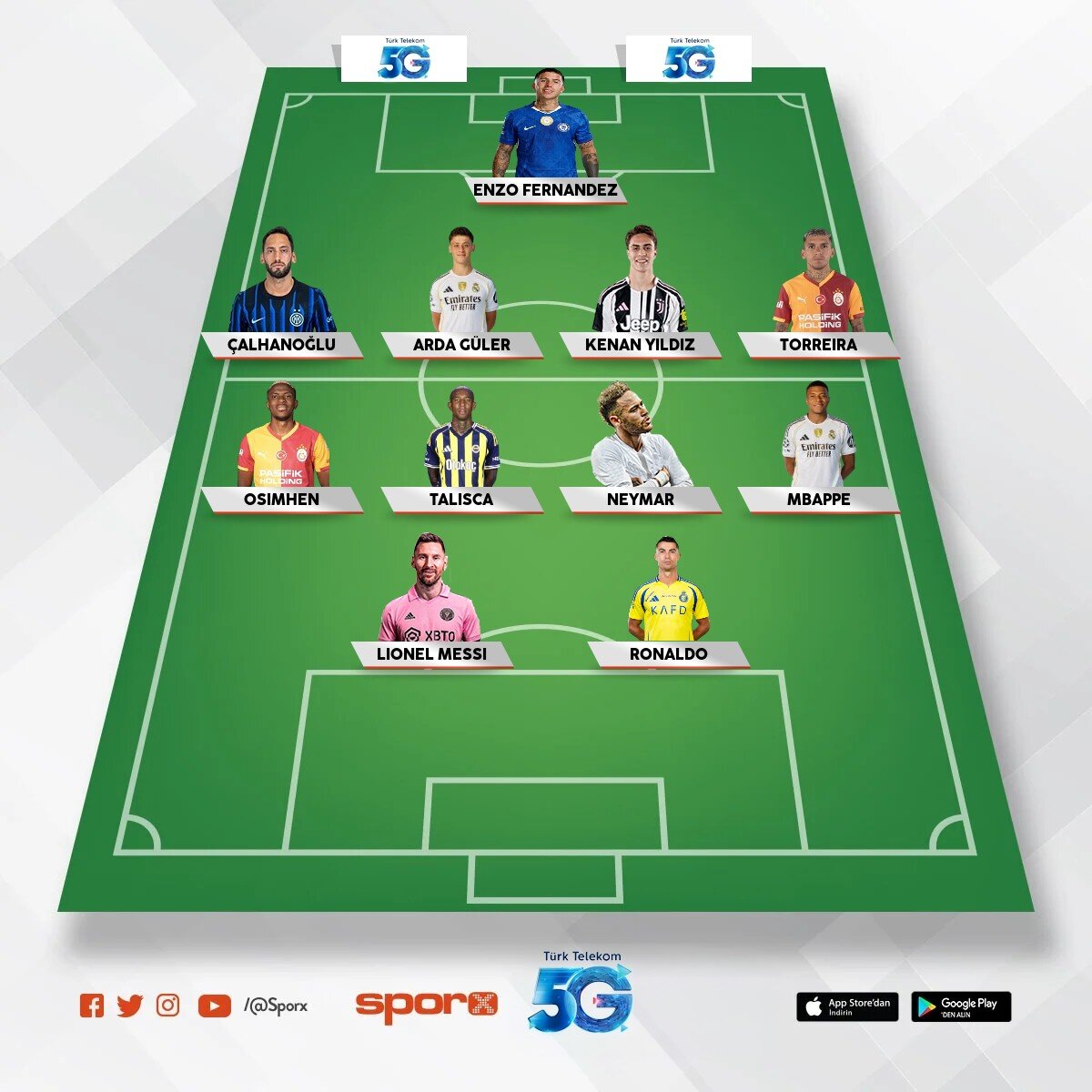 ASAF SPOR