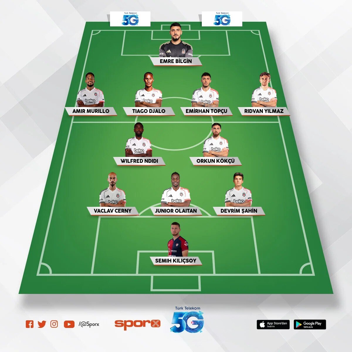Midtjylland ma�� 