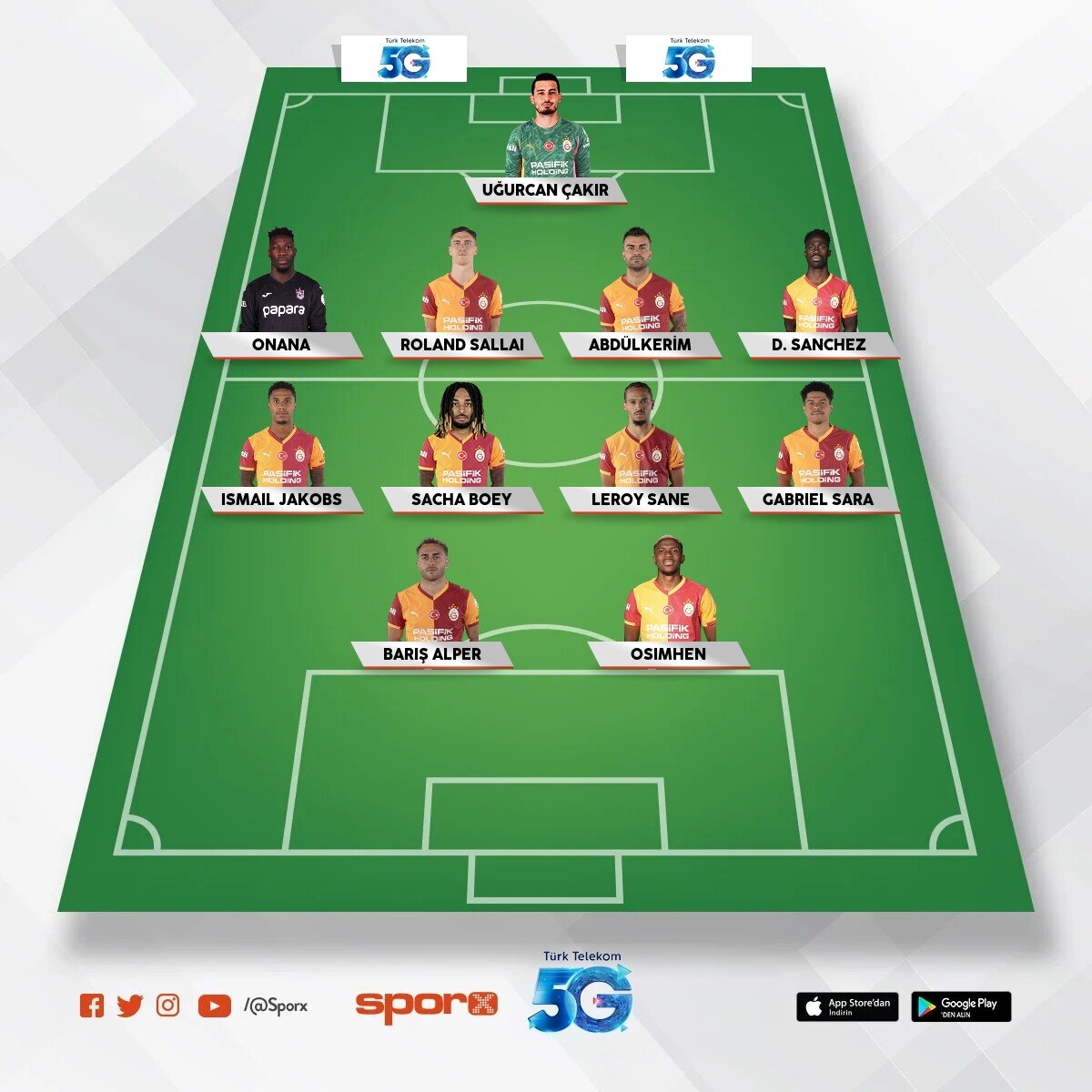 cimbom